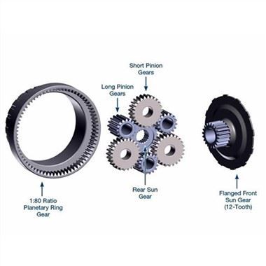Inner Planetary Gear